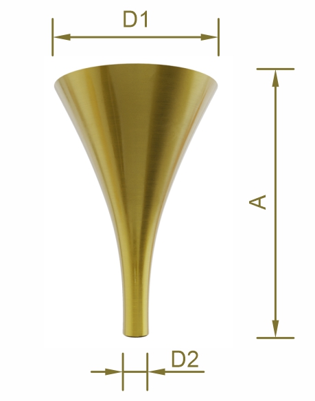 cr19